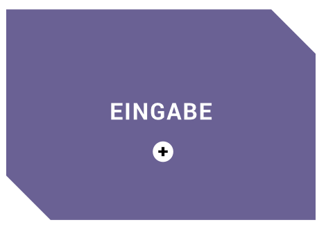 Eingabe